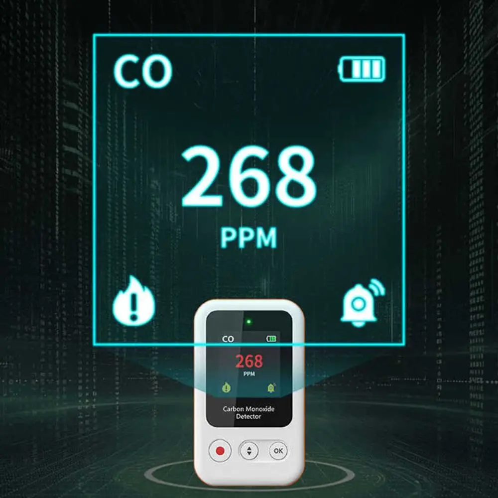 High Sensitivity Carbon Monoxide Detector High Definition LCD Display CO Detector Alarm Safety Monitor Rechargeable