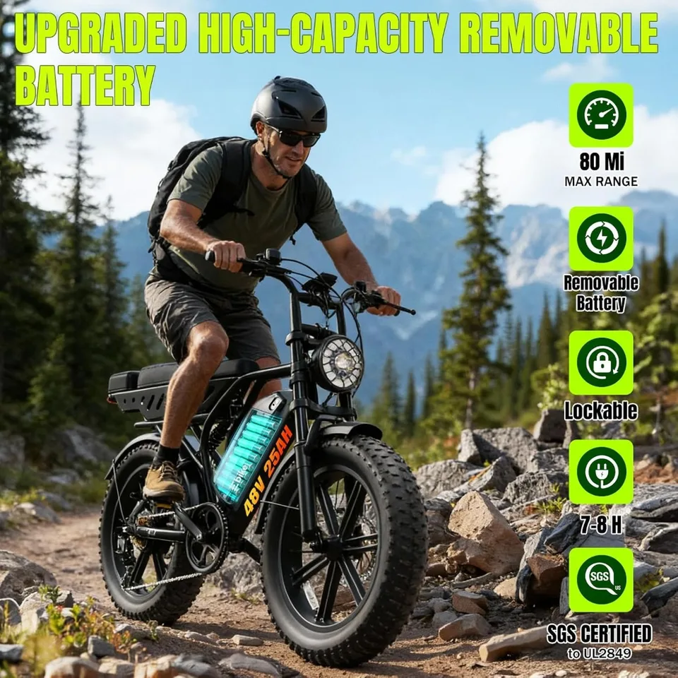 1500W Peak Electric Bike for Adults 48V 15AH Removable Waterproof Battery 28 MPH 20 Off-Road Ebike 7 Speed UL 2849