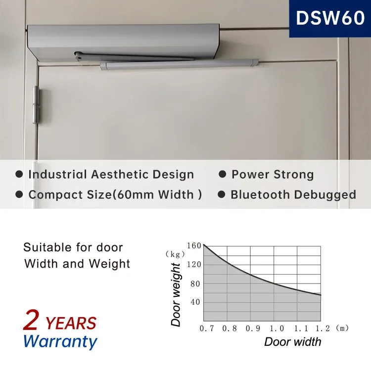 Deper DSW-60 100Kg Slim Smaller And Smarter Automatic Swing Door Opener For Interior