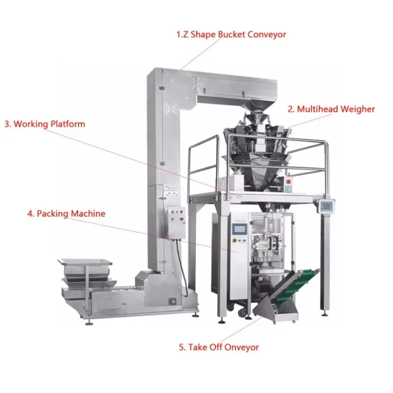 Vertical Vffs Solid Small Bag Filling Food Coconut Wafers Biltong Cracker Chickpeas Silage Gummy Candy Packaging Machine view 6