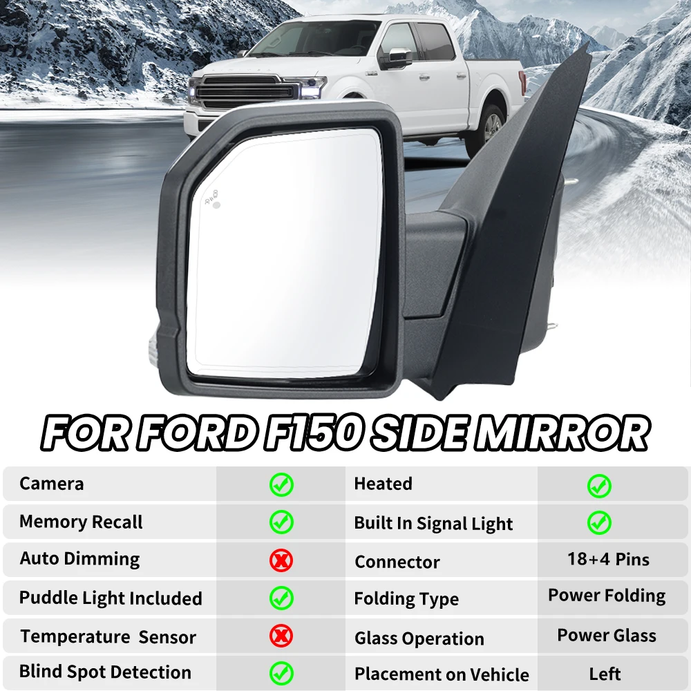 22 Wires Side Mirror Assembly For Ford F150 2015-2020 Electroplated Double Plug Power Folding Camera Door Mirror Car Accessories