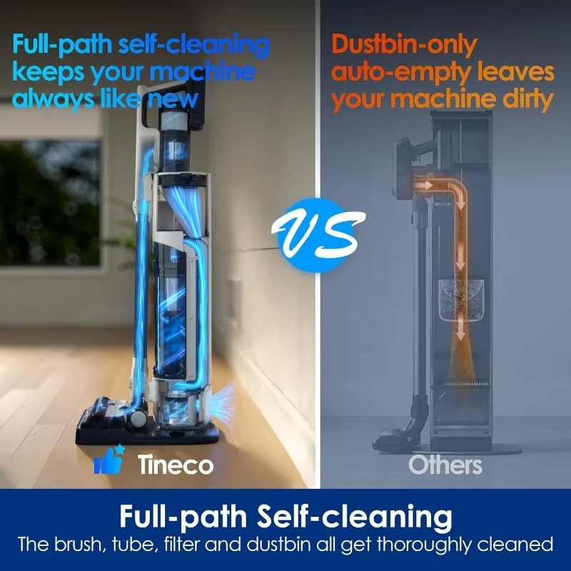 Tineco Pure ONE Station 5 Cordless Smart Vacuum with 2.5L Auto Dust Base,Full-Path Self-Cleaning,175W Suction,ZeroTangle Tech