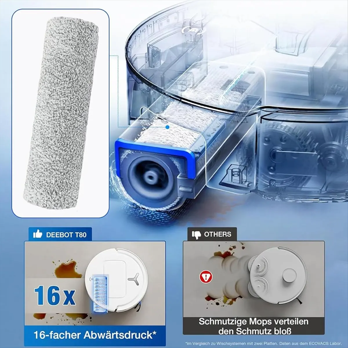 

Запчасти для робота-пылесоса X9 Pro Omni / X9 Pro: основные и боковые щетки, HEPA-фильтры, мешки для сбора пыли [mriae Parts]