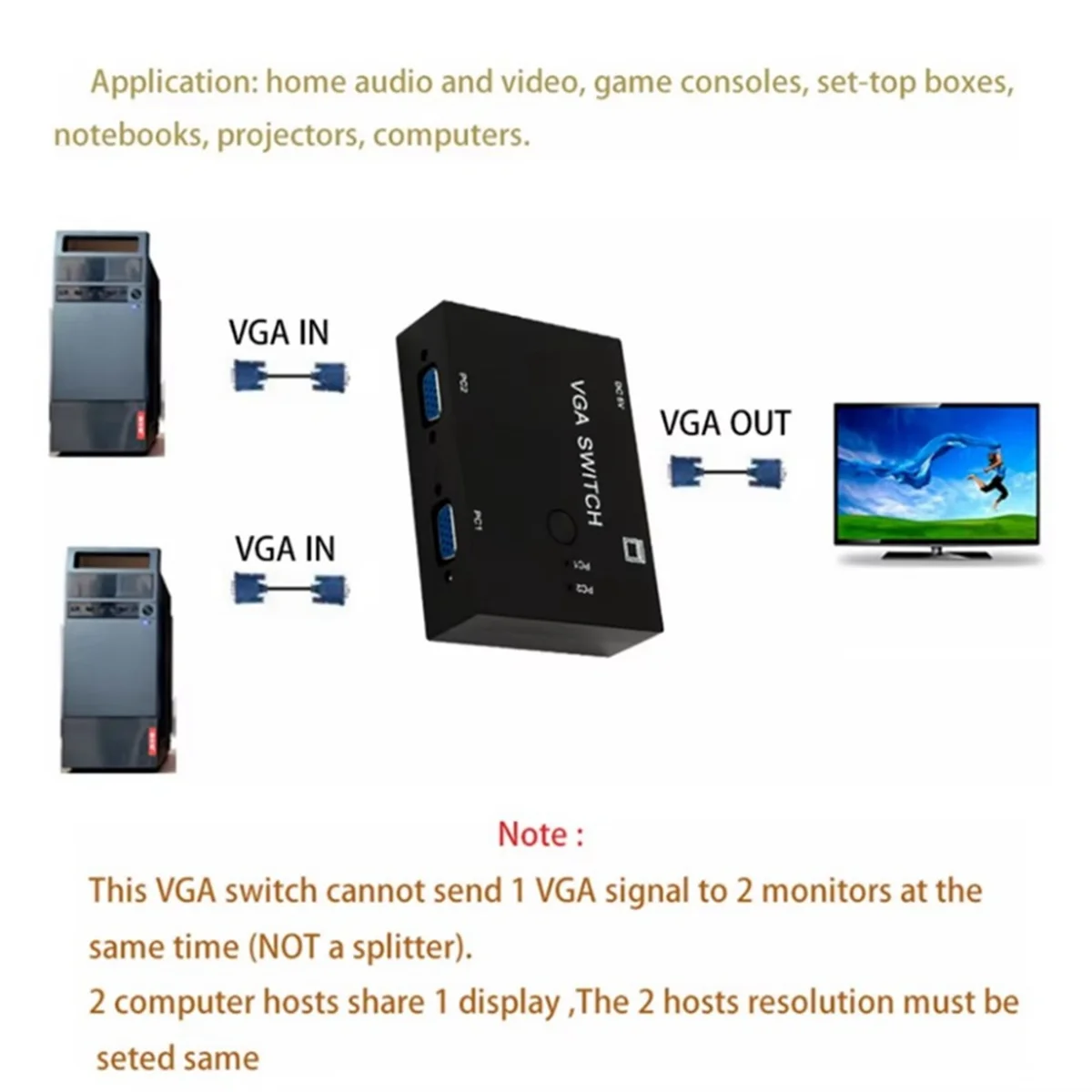 [stock] 2 in 1 Out VGA Switch Video Converter 2 Port VGA Switcher VGA Cable KVM Switches for PC Monitor Projector Display Laptop