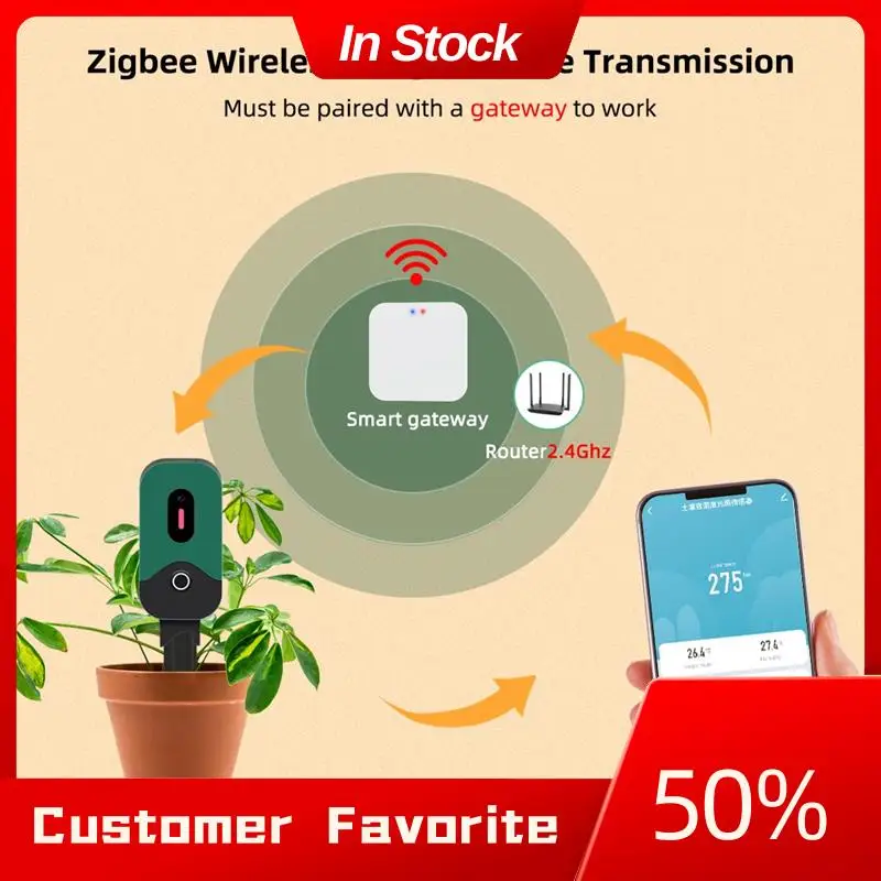 AT03 Top Smart Soil Sensor Soil Sunlight Temp Moisture Meter For Planting Gardening Greenhouse