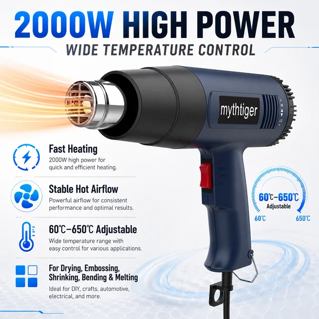 Profesjonalna opalarka na gorące powietrze o mocy 2000 W z regulacją temperatury 60-600 D 4 dysze do samodzielnego usuwania farby, termokurczliwego PVC i domu