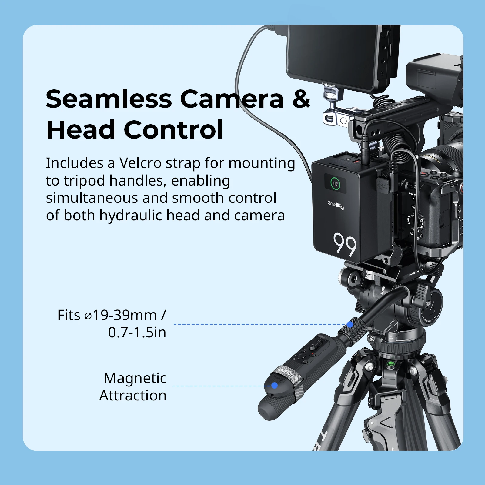 SmallRig SR-RG2 وحدة تحكم عن بعد لاسلكية لسوني A7IV/A6700/ZV-E10/A6400 لكانون EOS R5/R6/R6 Mark II لنيكون Z50II -5207