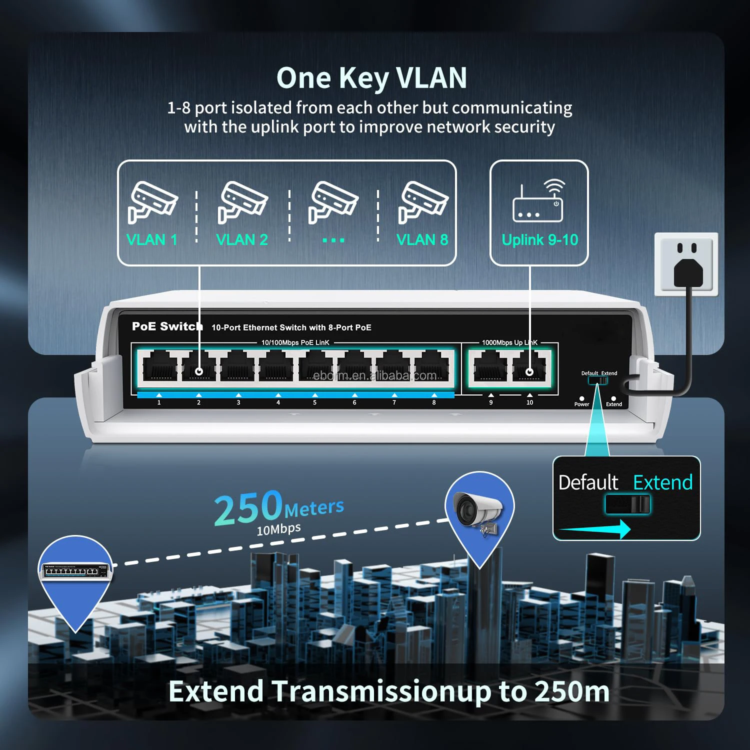 Factory  Outdoor Waterproof 8 Port 10/100 Poe Switch 120w with Gigabit Uplink Port Support IEEE802.3af/at for Cctv Ip Poe Camera view 2