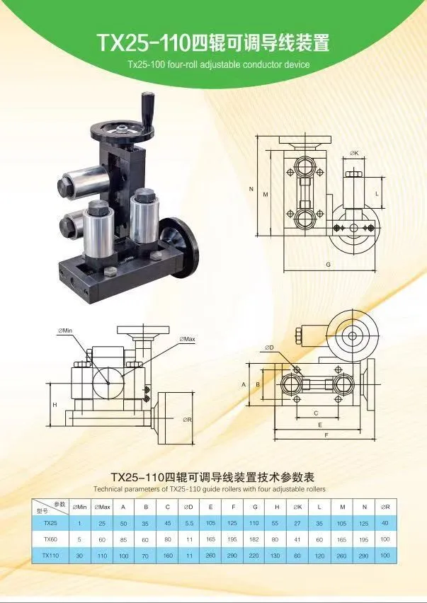 

Направляющие ролики TX25-110 с четырьмя регулируемыми поперечными устройствами роликов
