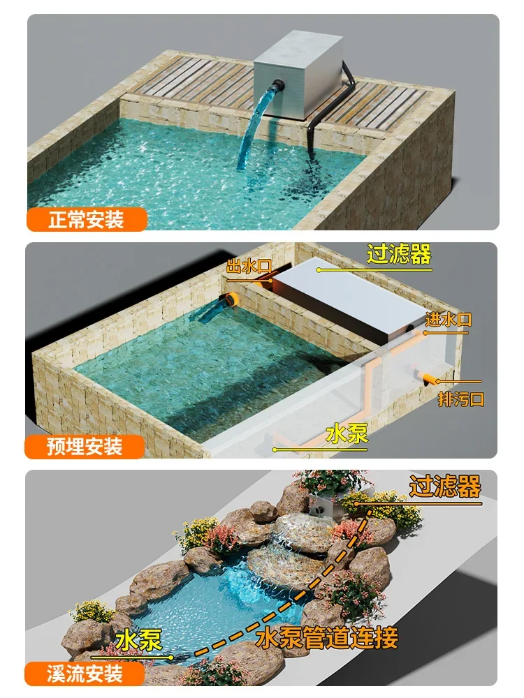 Fish pond filter water circulation system Fish culture circulating water system Large pool water purification equipment