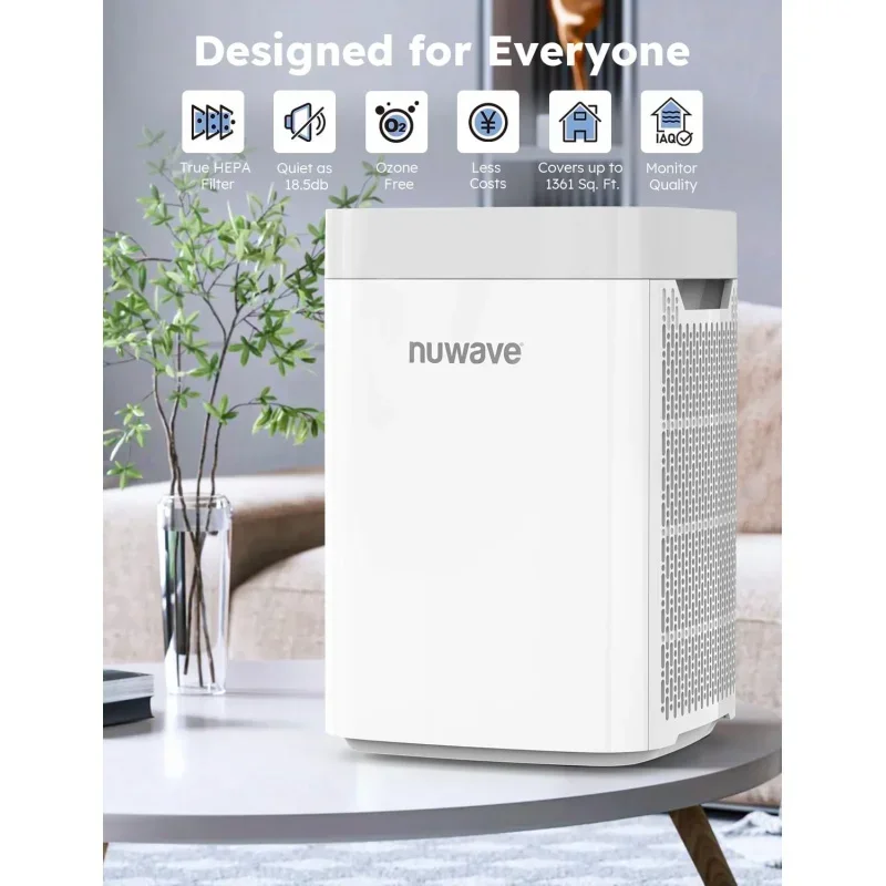 Qwnuwave portable air purifier with air quality sensor,H13 true HEPA & carbon filter captures hair allergies dust smoke,18db