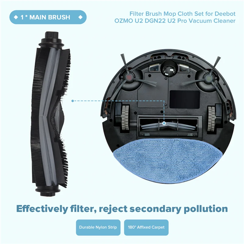 For Ecovacs Deebot … - image