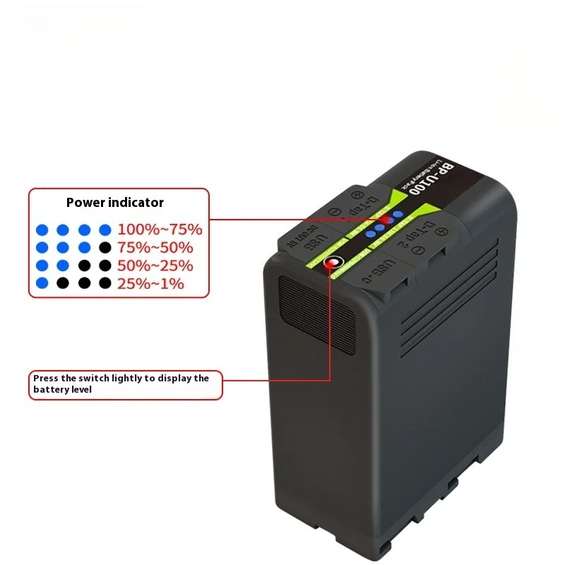 BP-U100 Digital Battery with PD45W Fast Charging for Sony Camera EX260 EX280 Z280 FS5 7 FX6 Z190 EX200 EX1R BP-U30 U70 U60 U90