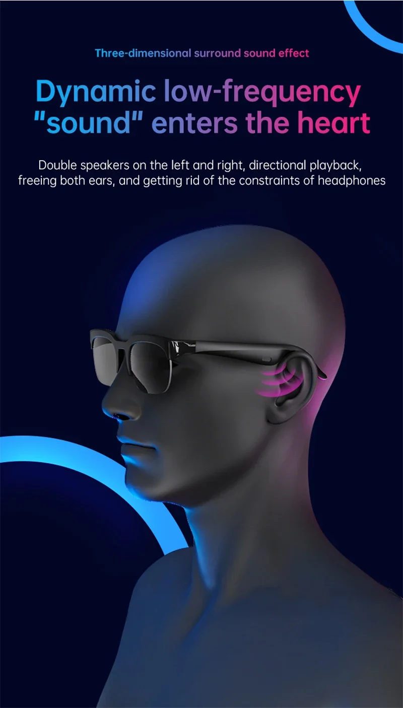 Lenovo AI Smart Glasses 12KHD 2600W Freisprechfunktion AI-Übersetzung ChatGPT-Protokollierung Musikwiedergabe Smart-Sonnenbrille für Männer und Frauen – Detail 13