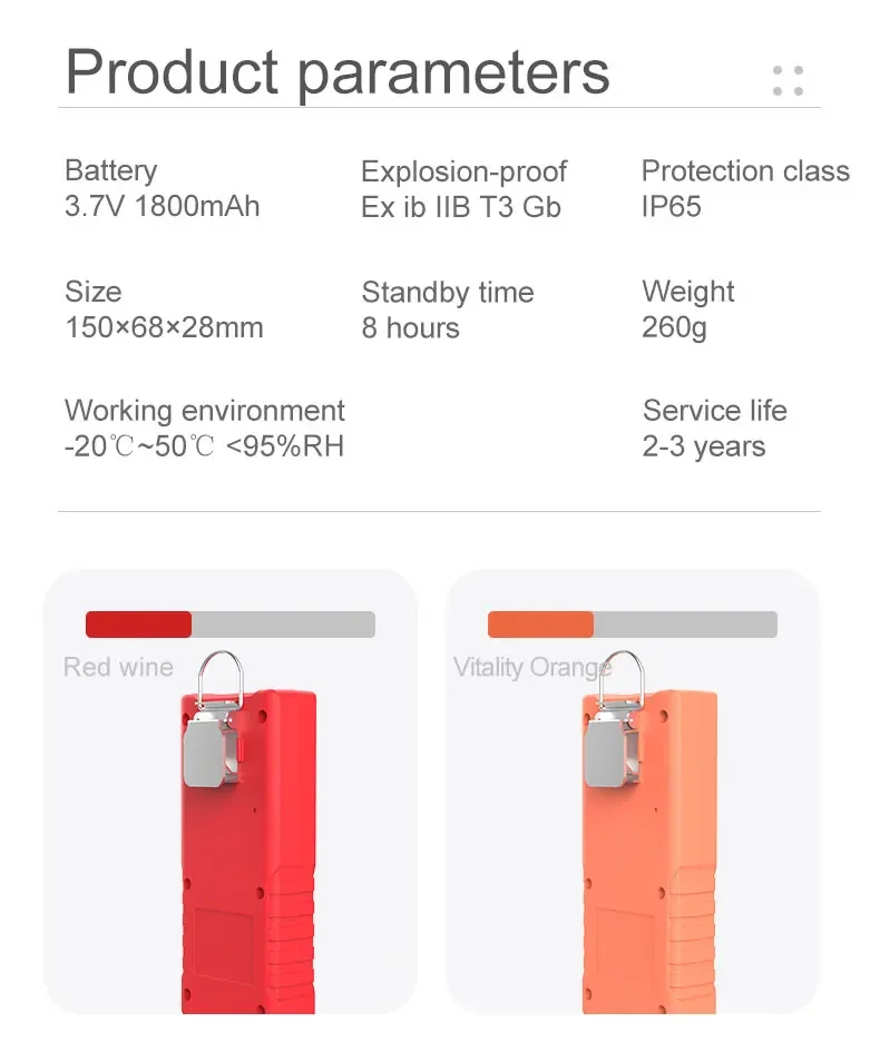 Multigas 4 In 1 Gas Dory Draagbare Co/O2/H 2S/Ex Gas Detector Gas Analyzer Met Lcd-Scherm