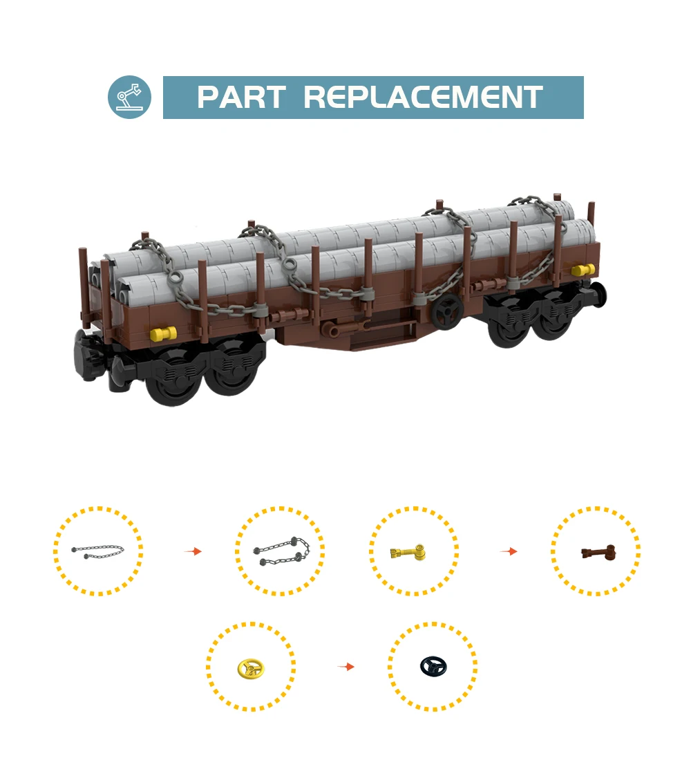 Ensemble de nuit de construction de camion à plat de voie de transport ferroviaire, série de transport de train, jouets en brique éducatifs, cadeau pour enfants, MOC, Allemagne