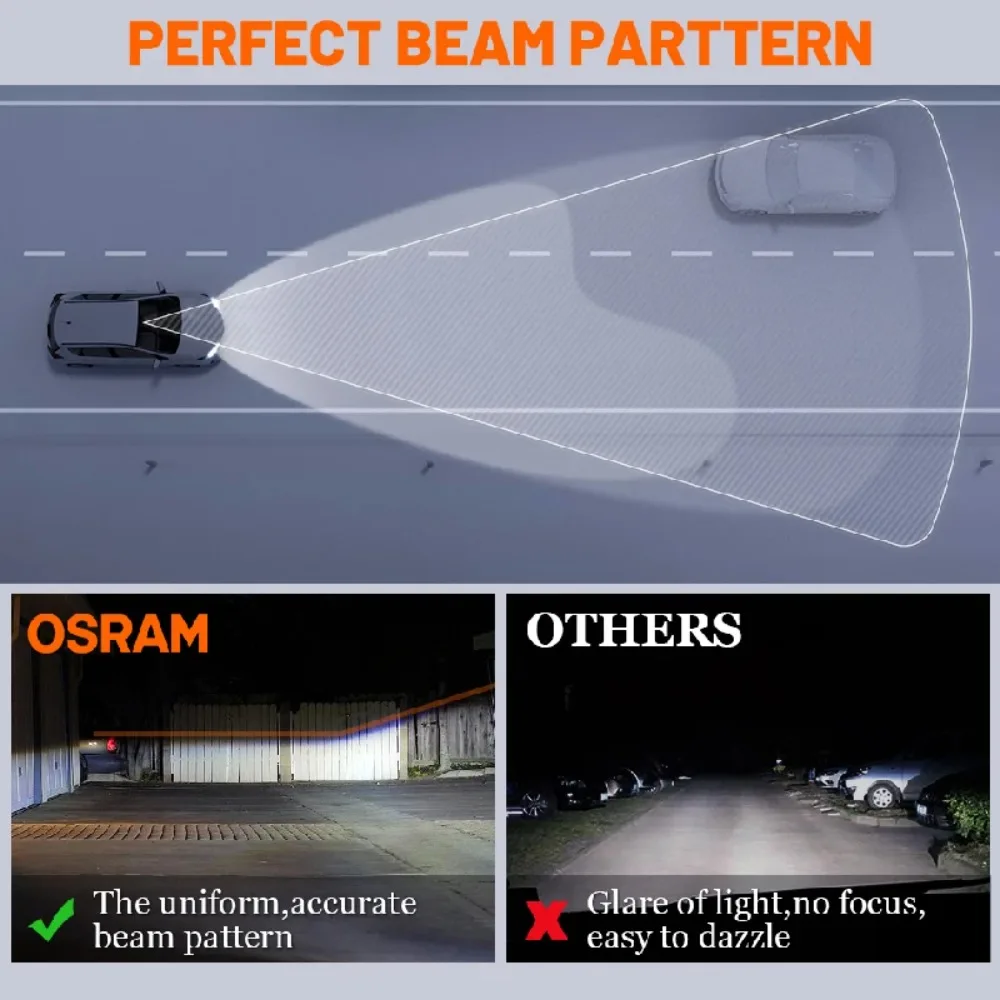 OSRAM Classic 2.0 H4 Lampu LED Mobil H7 H1 LED Lampu Sorot Rendah H8 H11 HB3 HB4 9005 9006 9012 Lampu Kabut LED 6000K Ukuran Mini