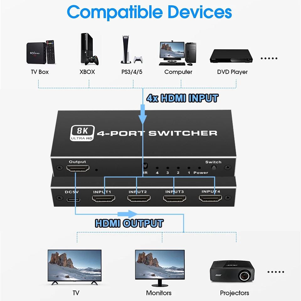 2023 Switcher HDMI 2.1-compatible 4K 120Hz 4 in 1 out 2 in 1 out 8K 60Hz Switch Splitter adapter IR Remote For PS5 PS4 Projector