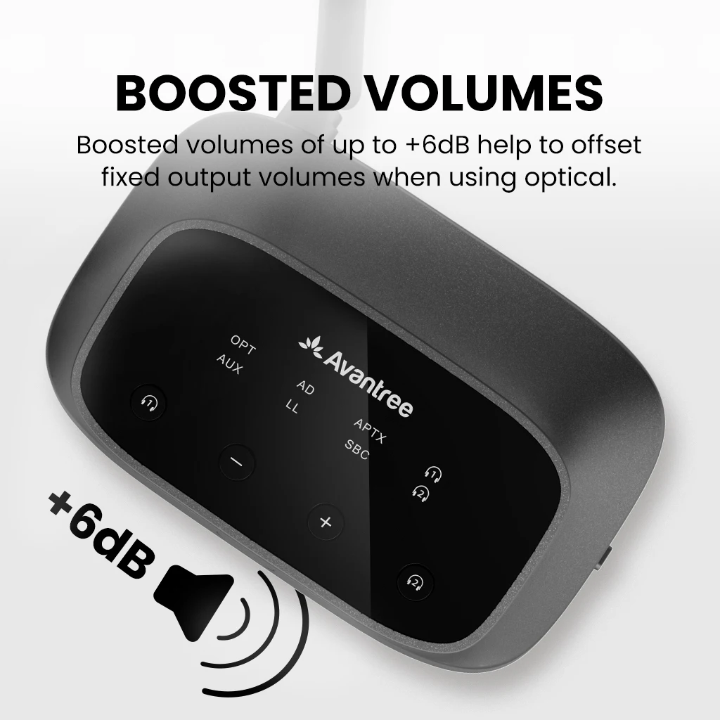 Avantree Oasis Plus 2 - Trasmettitore Bluetooth per TV con controllo remoto del volume, aptX-Adaptive e bassa latenza