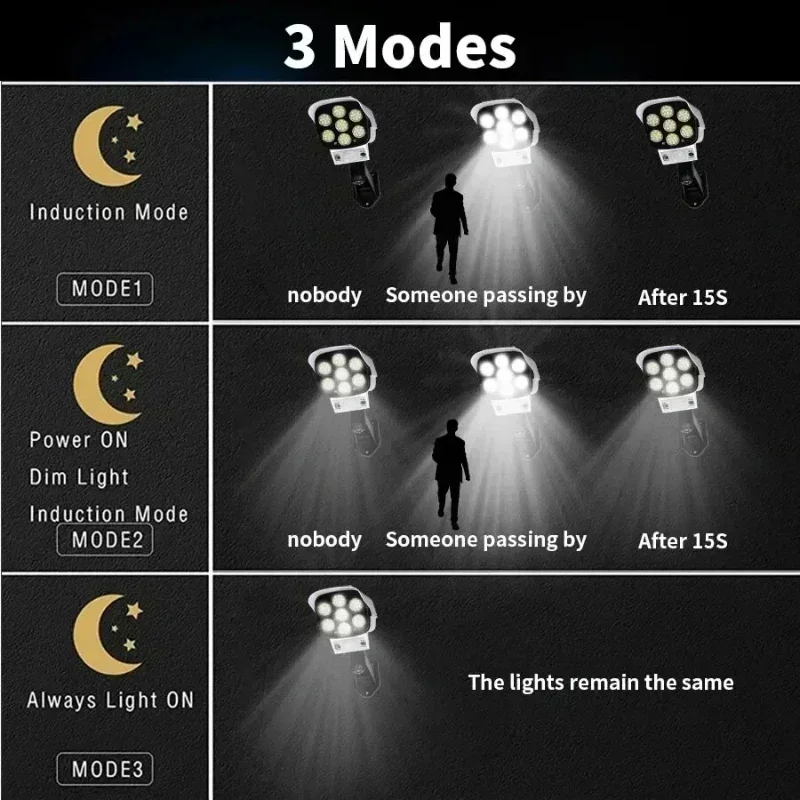 77LED 태양광 리모컨, 태양열 구동 모션 센서 벽 램프, 방수 야외 조명 스포트라이트, 정원 태양광 램프