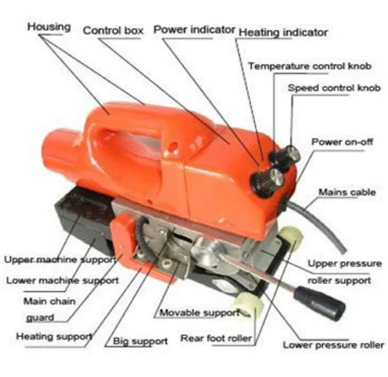 ジオメンブレン溶接機-GW800 220v 110v HDPE EVAメンブレン用