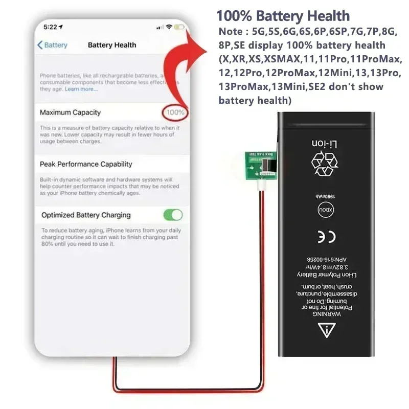 Celda de Batería (sin cable BMS) para iPhone XR X Xs 11 12 13 14 15 Pro Max 16 17 Mini, sin cable BMS 5