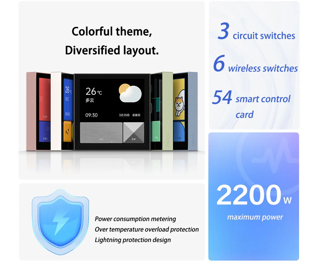 2023 Aqara مفتاح ذكي S1E التحكم باللمس 4 كامل LED الموقت التقويم إحصاءات الطاقة المشهد إعداد عن بعد لتطبيق Homekit Aqara