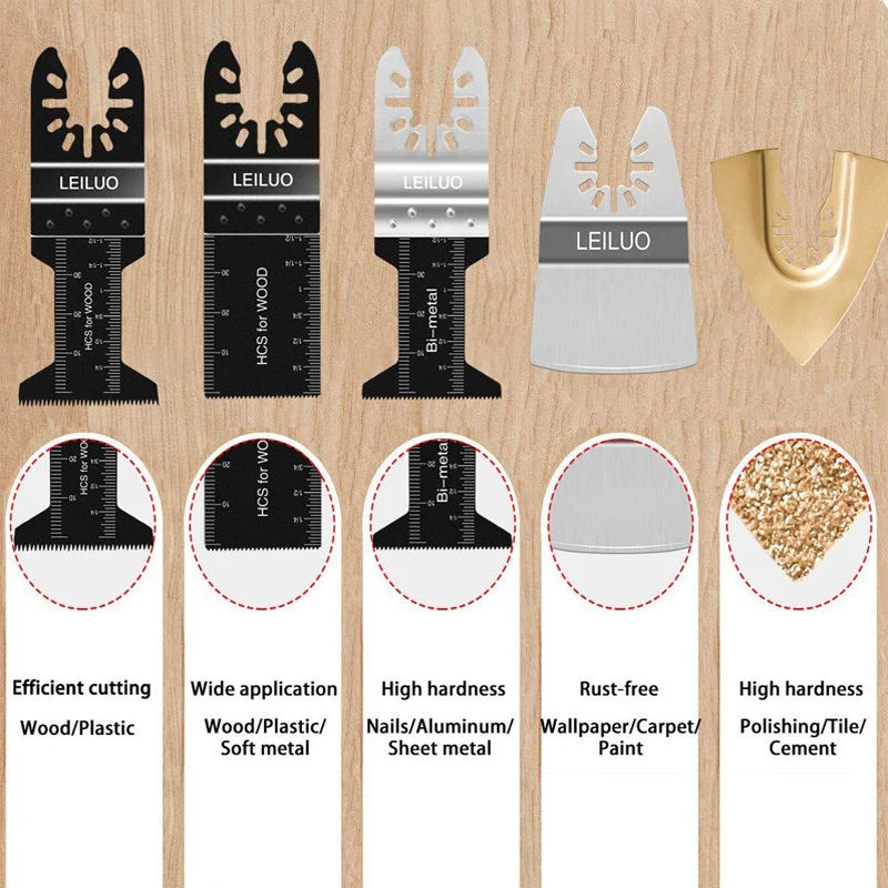 81Pcs/set Quick Change Oscillating Multi Tool Saw Blade Cutting Polishing Integrated Universal Set Edge Trimming Machine Tools