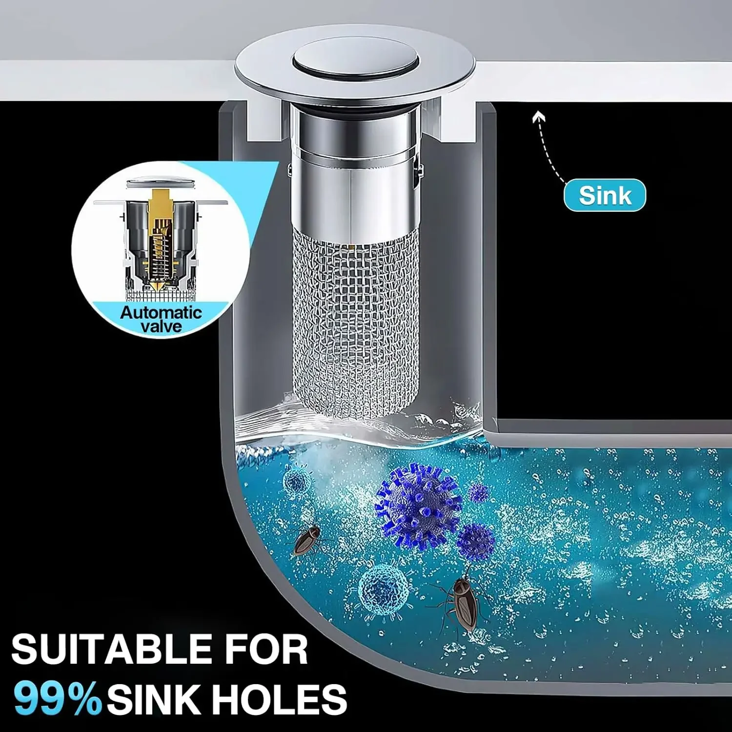 1-20 Stuks Roestvrijstalen Afvoerfilter Wastaflug Anti Geur Kogel Kern Plug Haar Vanger Douche Gootsteen Filter