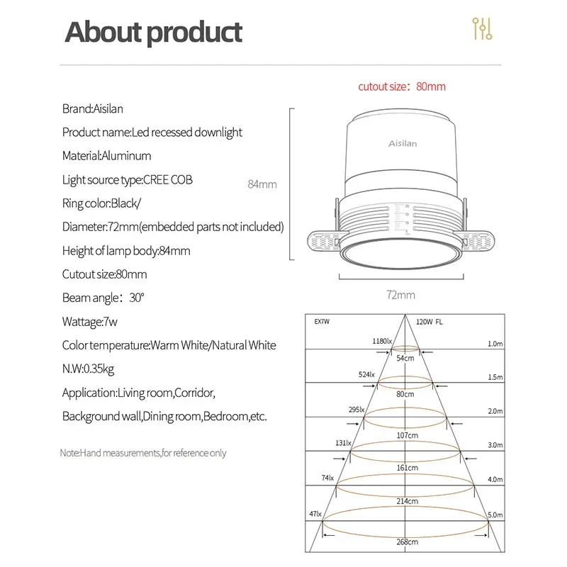 Aisilan LED wpuszczane oprawy typu oprawy typu Downlight bez ramy 7W rozmiar 8cm antyodblaskowy światło punktowe do salonu korytarz sypialnia