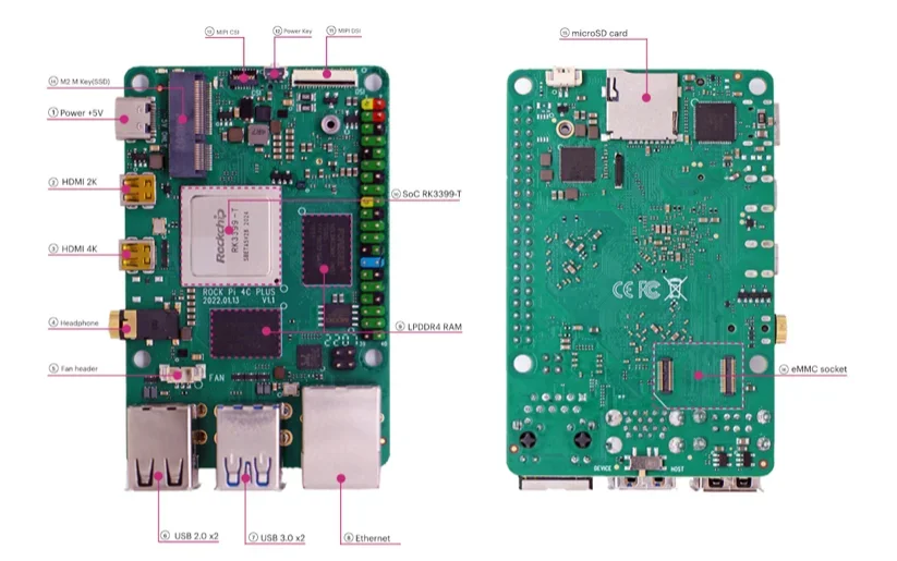 ROCKPI 4 C + Rockchip RK3399T 64bit 6-core A72 A53 บอร์ดพัฒนาเข้ากันได้กับ Raspberry Pi