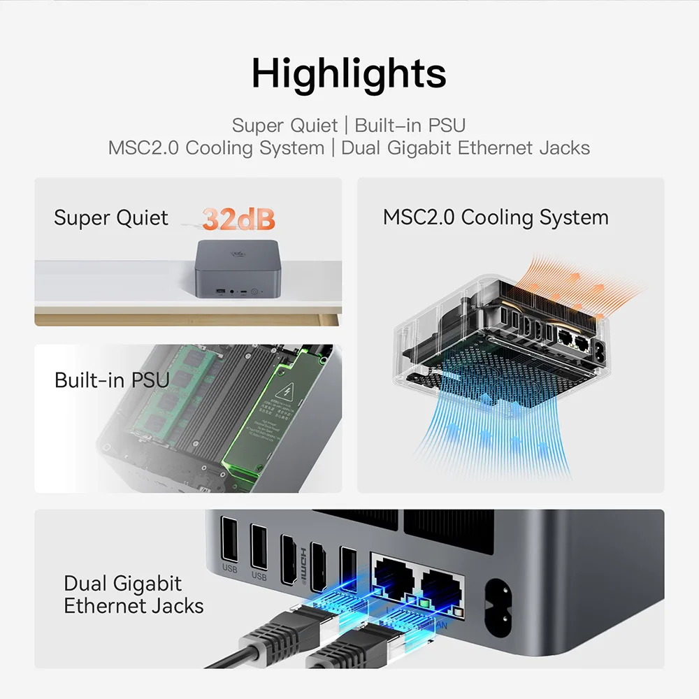 Beelink EQR5 AMD Ryzen 5 5500U Mini PC DDR4 16GB 32GB 500GB SSD WIFI6 1000M BT5.2 Computer da gioco desktop