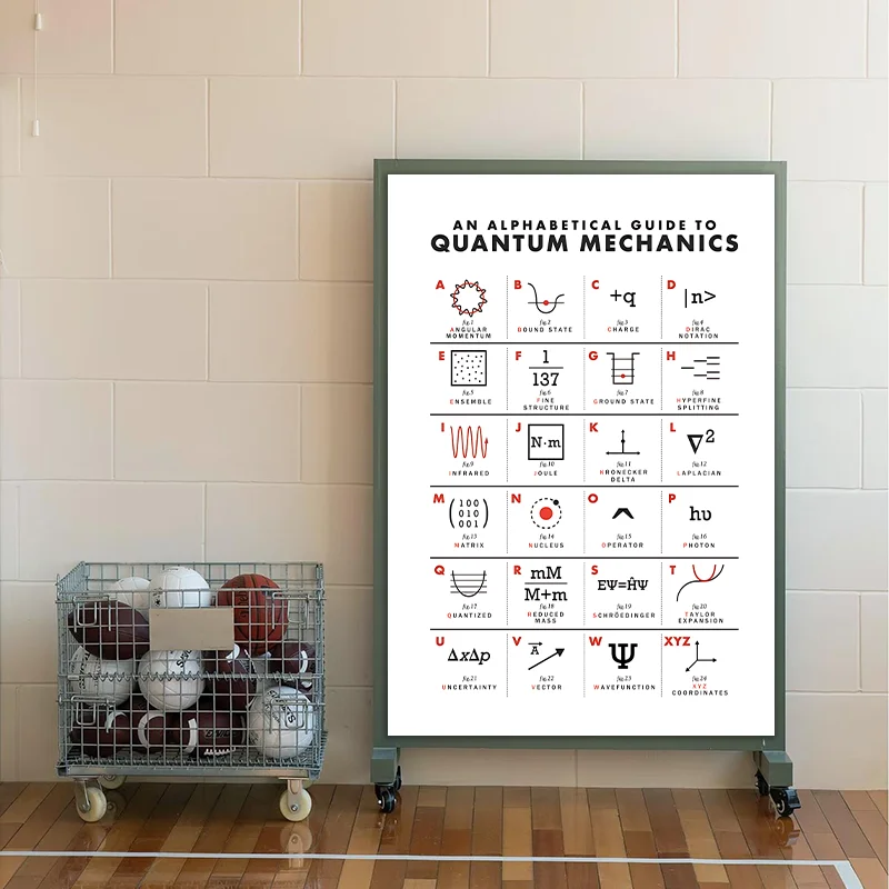 الحد الأدنى ميكانيكا الكم التعليم قماش ملصق جدار الفن الفيزياء الفصول الدراسية العلوم كلية دراسة المساحات جدار ديكور غير المؤطرة #3