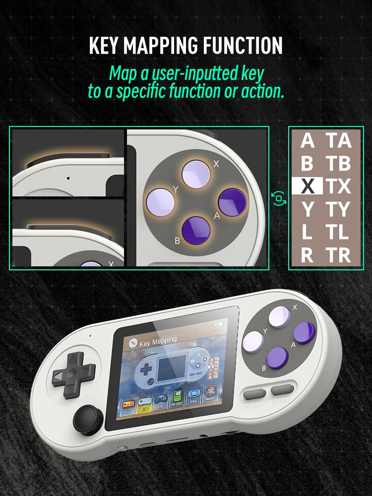 DATA FROG 휴대용 게임 콘솔 플레이어, 미니 휴대용 내장 6000 게임 레트로 게임 지지대 AV 출력, 3 인치 IPS SF2000