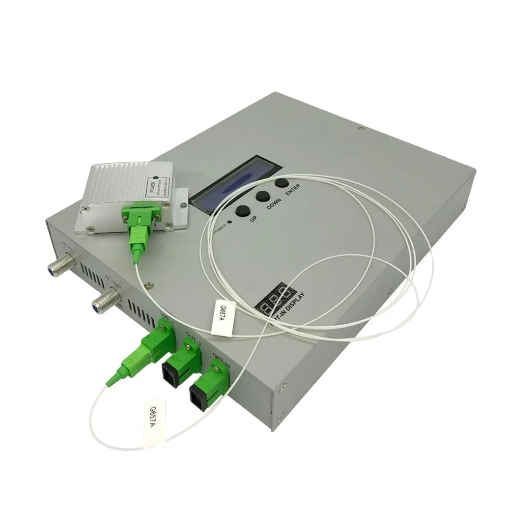 Factory Price 1310\…