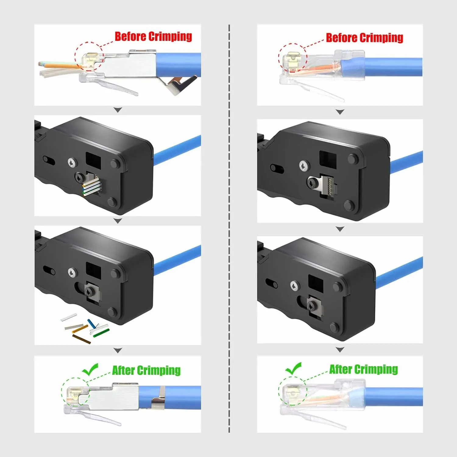 ZoeRax RJ45 Crimping Tool Pass Through, Ethernet Wire Cutter Crimper for Cat7 Cat6A Cat6 Cat5E Cat5 Connectors