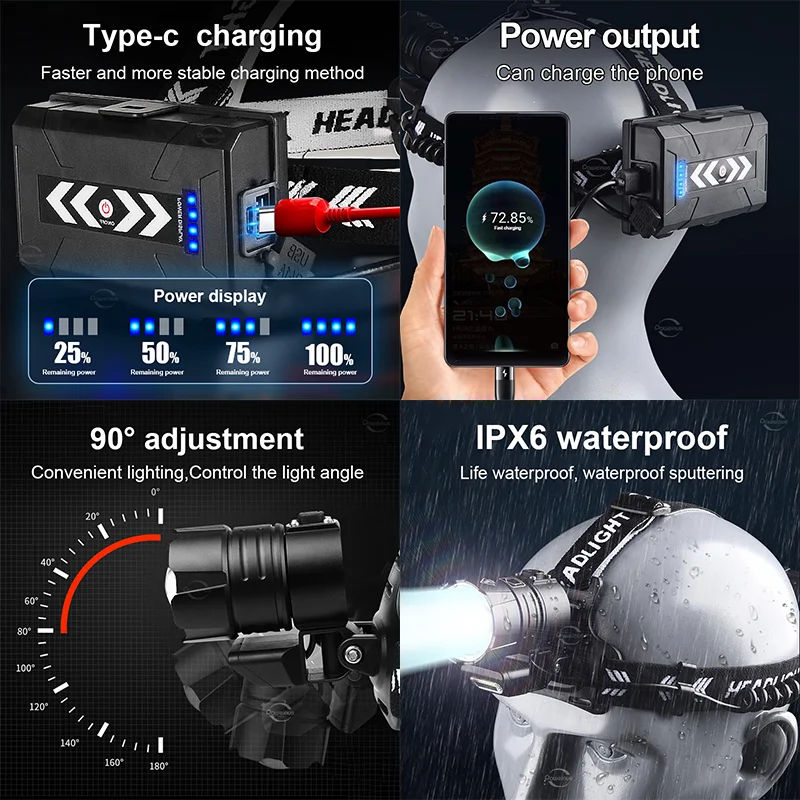 Super Powerful LED Headlamp XHP360 Rechargeable Type-c Outdoor Tactical Headlight Strong Light Long Range Flashlight For Fishing