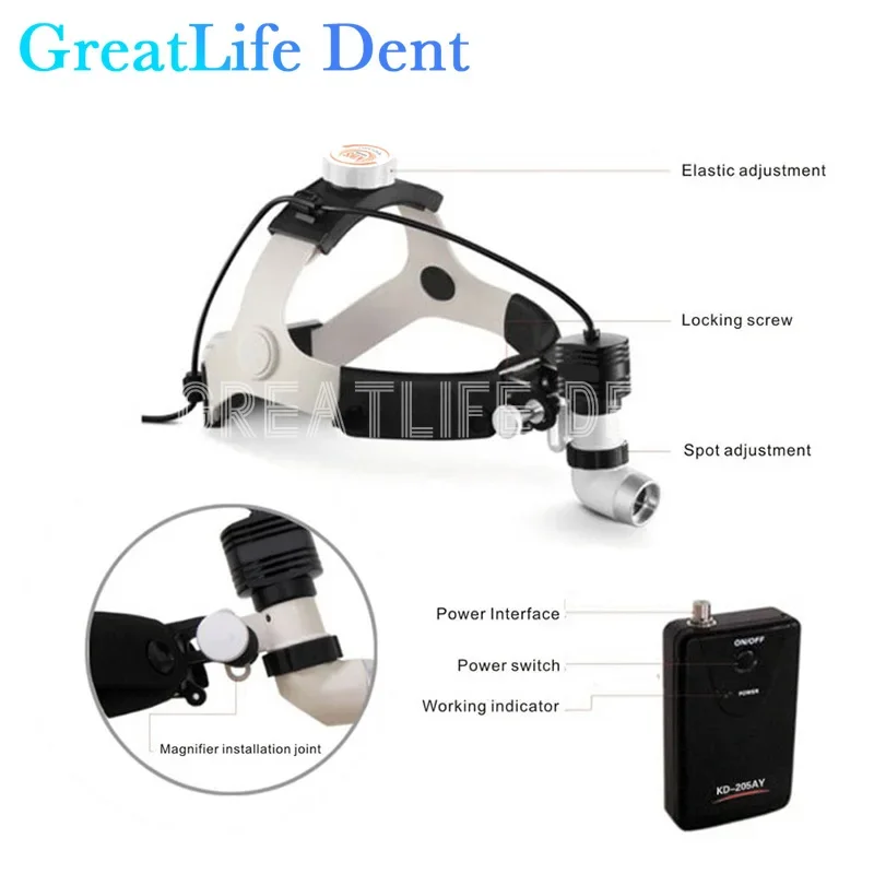 GreatLife Dent 5W 80000lx KWS 4X 5X 6X LED Surgical Binocular Magnifier Loupes Dental Headlamp NQA KD-205AY Chargeable Headlight