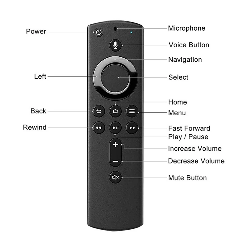 Voice Smart Search Remote Control L5B83H Compatible with Alexa Fire TV Stick 4K Universal Remote Controller Replacement