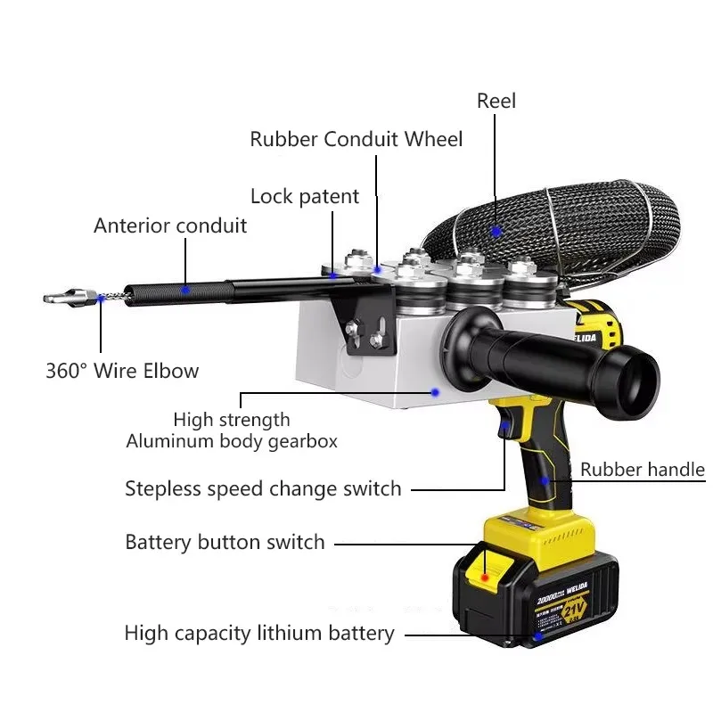 Electric Threading Machine Fully Automatic Brushless Threading Device Lead Device Pipeline Lead Specialized For Electricians