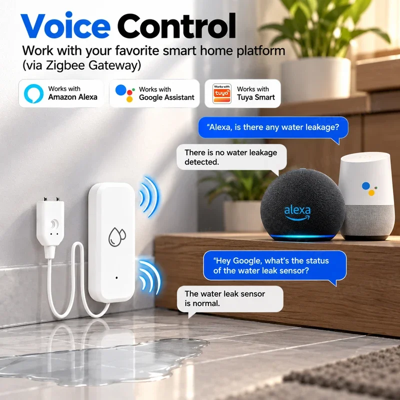 Zigbee3.0 Wireless Water Leak Sensor Leakage Alarm with External Probe Cable for Home Kitchen Bathroom Sink Use Gateway Required