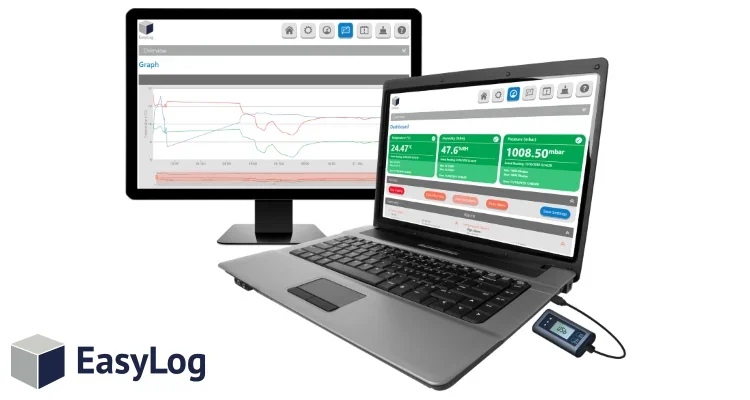 المورد المشهور للتخزين السحابي مستشعر درجة الحرارة عالي الجودة وبيانات مستشعر المنتج متر