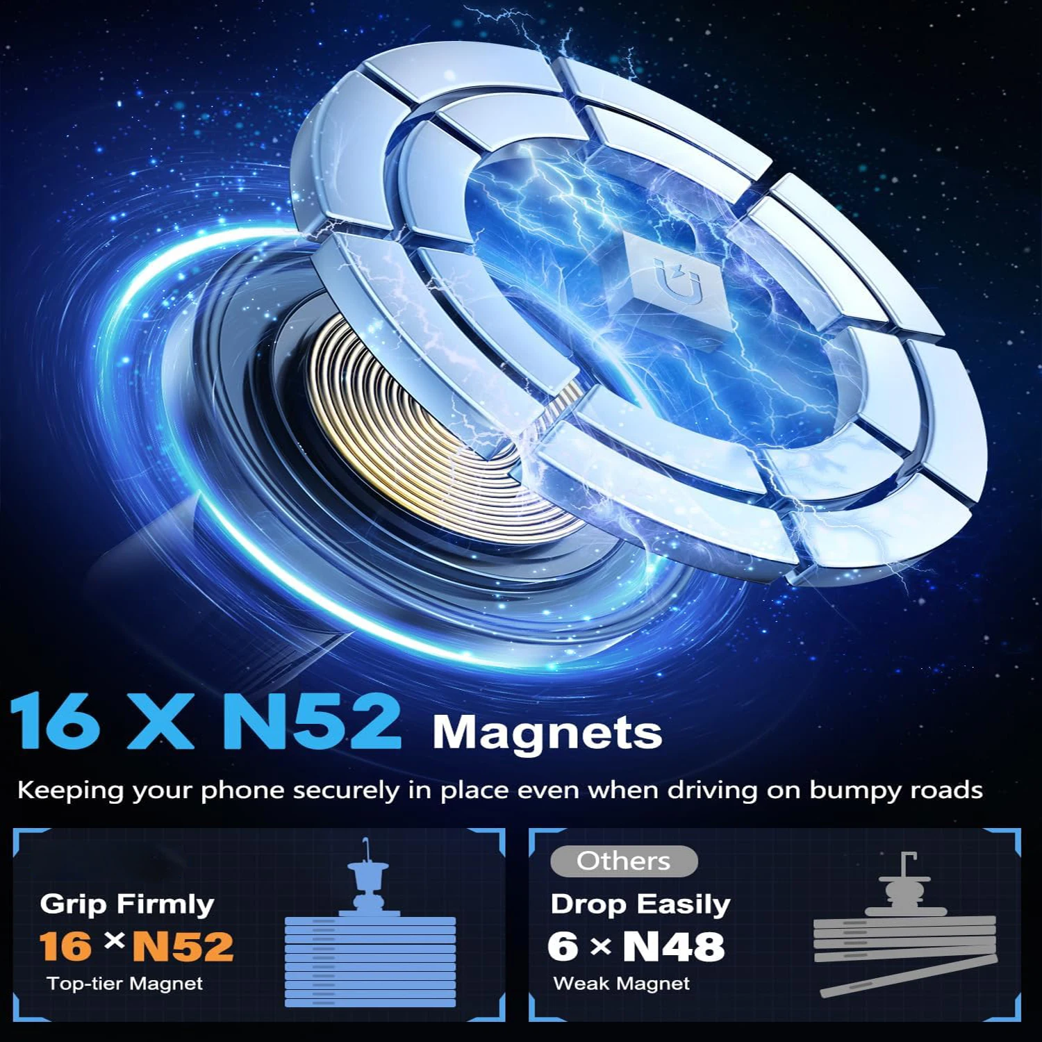 UYUXIO Air Vent Magnetic Wireless Car Charger Adapter 15W Fast Charging Car Mount Phone Holder with Magnet for iPhone 17 16 15