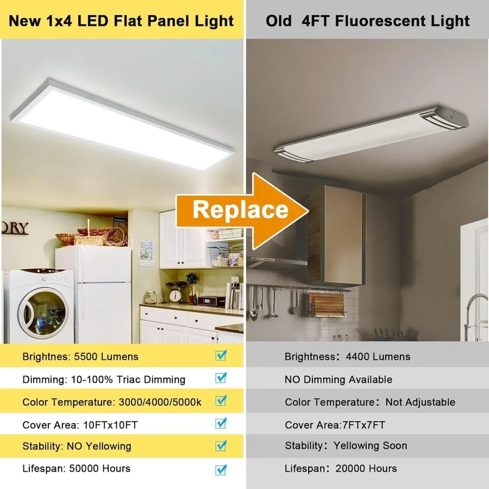 LED Flat Panel Light, Surface Mount, LED Ceiling Light, 5500LM, 50W, TRIAC 10-100% Dimmable, 3000, 4000, 5000K, 48 Inch, 1x4