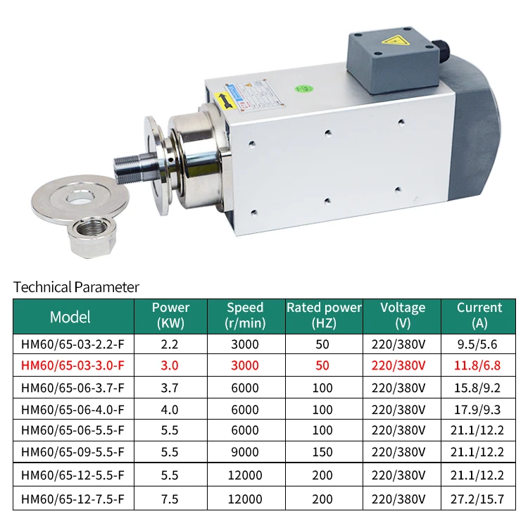 Metal Cutting Motor 3KW Cutting Motor Air Cooled Electric Spindle Motor For CNC Router