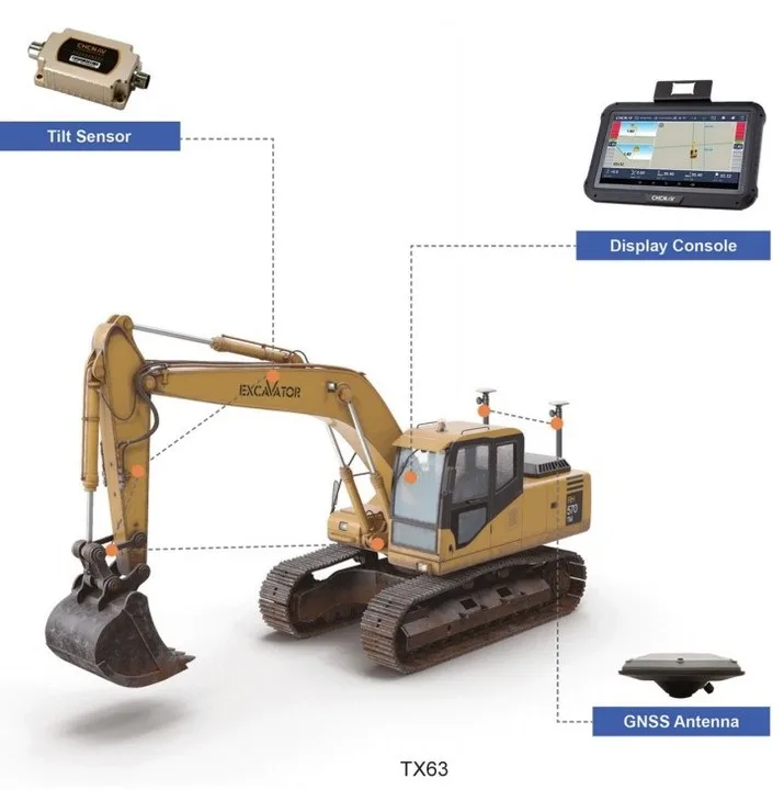 Precision Price High Performance Receiver Grade Control Chcnav TX63 Gps Excavator Guidance System