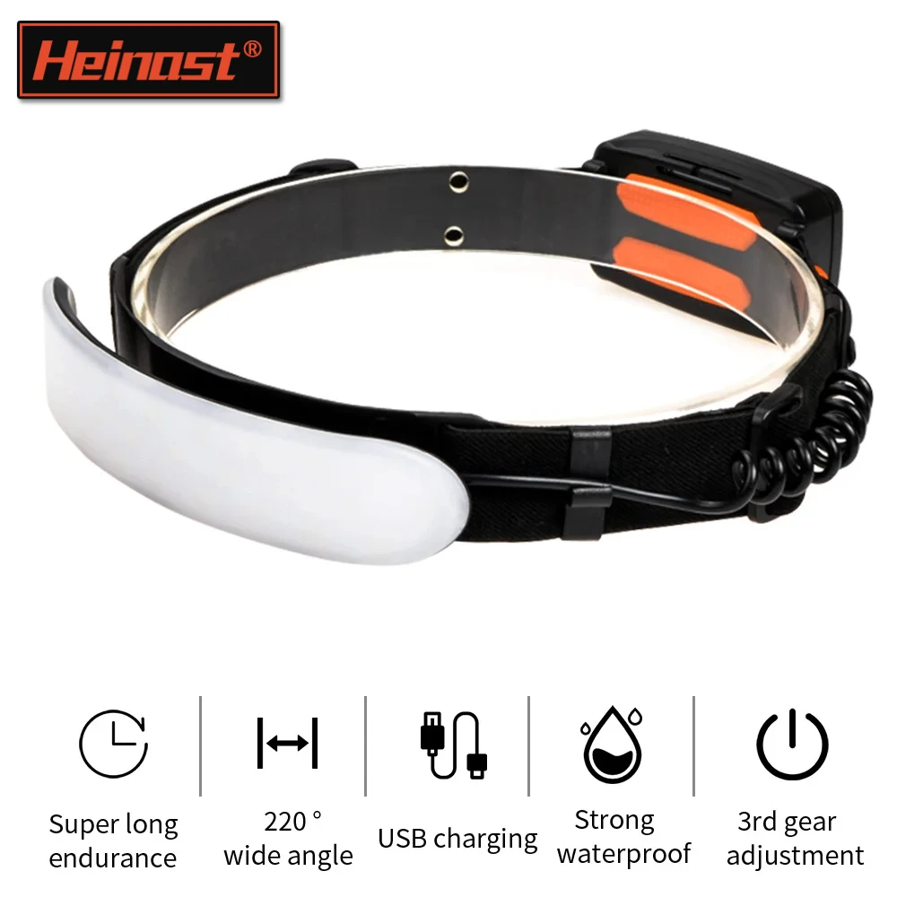 31LED налобный фонарь водонепроницаемый уличный фонарь люмен походный фонарик для кемпинга и рыбалки TYPE-C перезаряжаемый прожектор с батареей