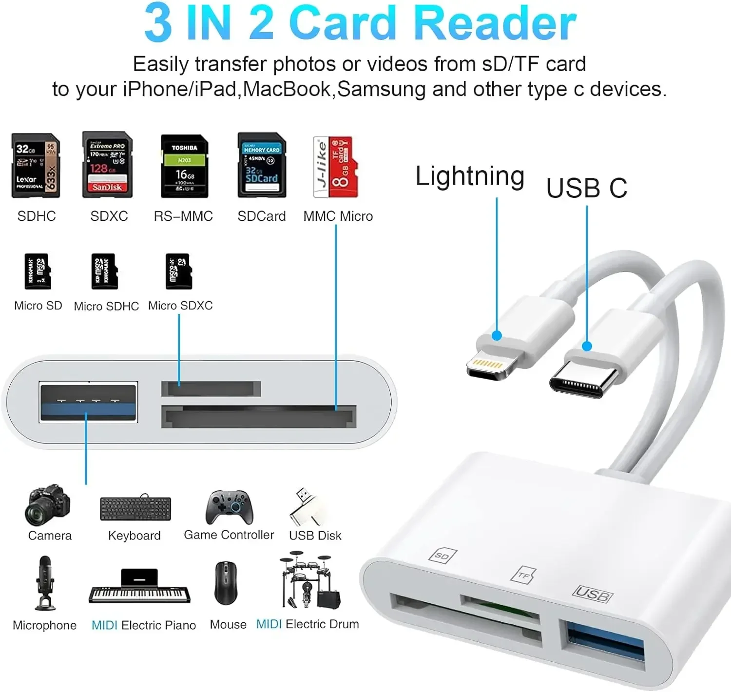 For Android Apple Card Reader SD USB Mobile Phone Transfer OTG Type-C Card Reader Multi-in-One and Card Reader Portable