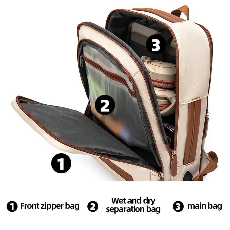 حقيبة ظهر مخصصة عصرية محمولة أكسفورد حقيبة ظهر واق من المطر مقاومة للماء رياضة الصالة الرياضية والسفر حقيبة القماش الخشن