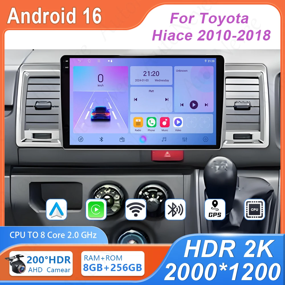Android For Toyota …